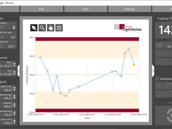 PaintChecker OS Manager Messansicht